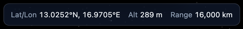 Coordinates readout