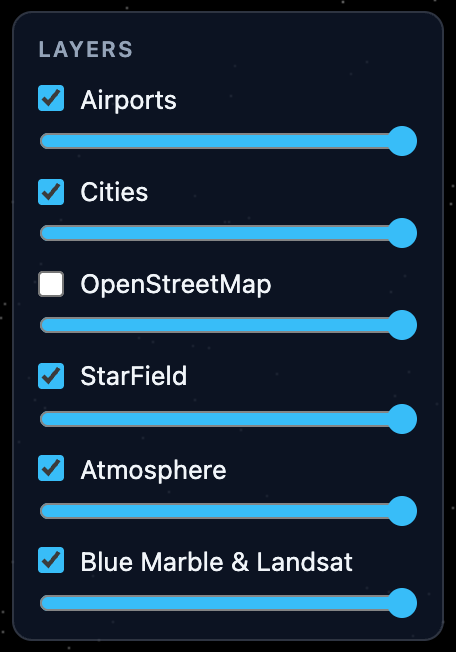 Layer switcher